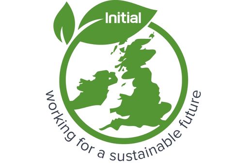 Sustainability
